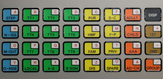 Membrane Keyboard image